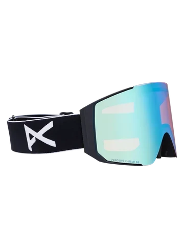 Sync Goggles