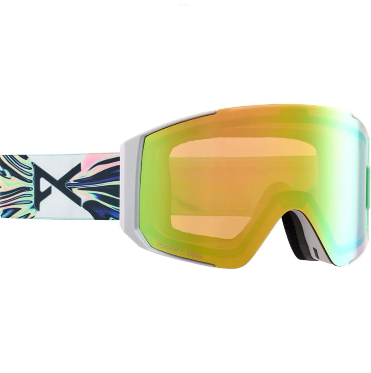 Sync Goggles