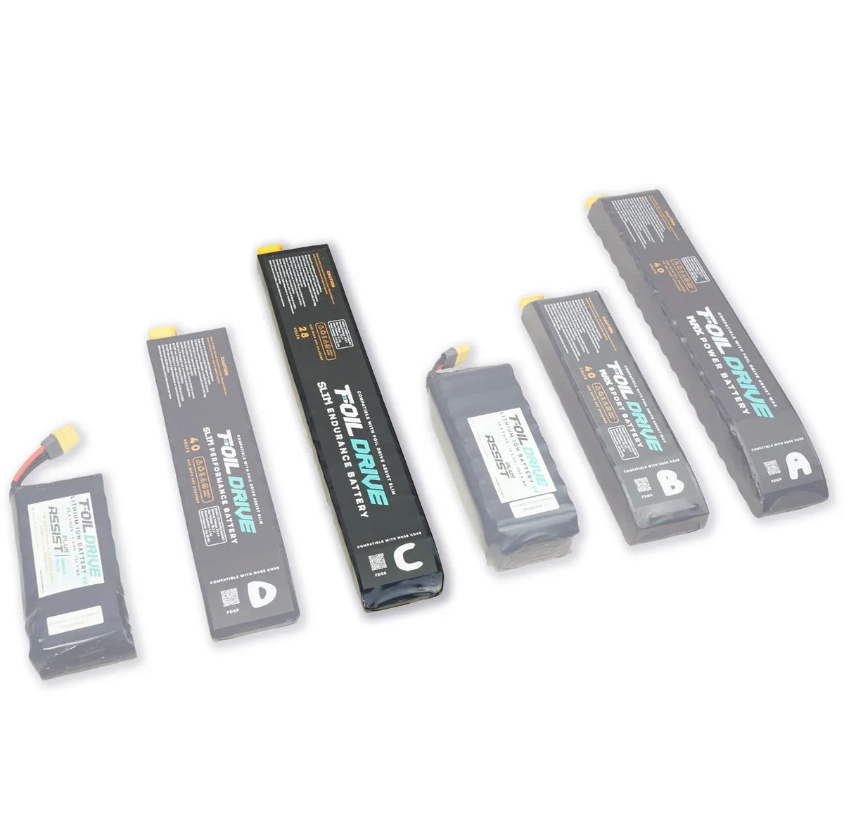 Foil Drive Slim Endurance Bttery and 28V Charger Bundle